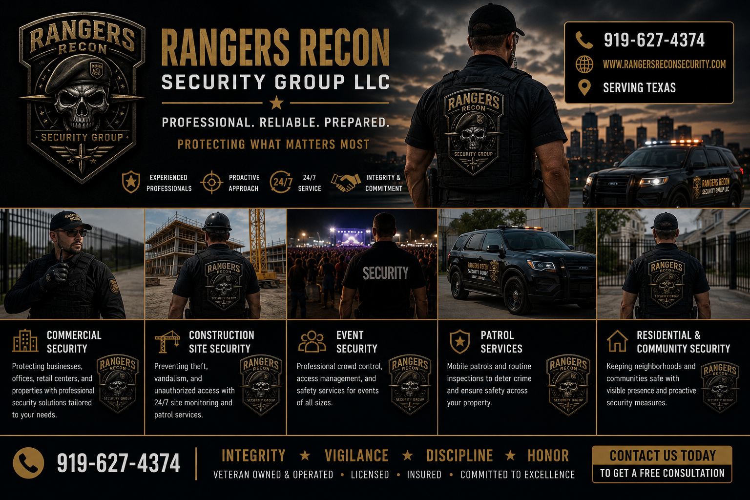 Rangers Recon Security Group capabilities — commercial, construction, event, patrol, residential